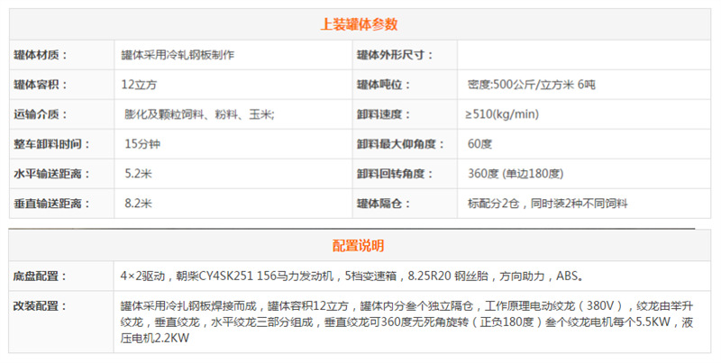 东风多利卡12立方散装饲料车