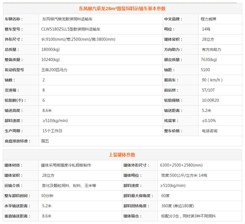 东风柳汽乘龙28立方散装饲料车