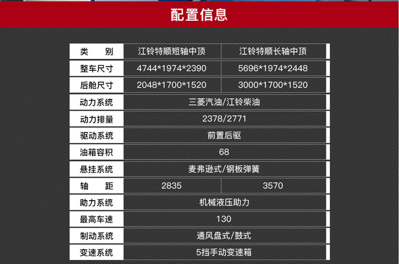 江铃特顺救护车