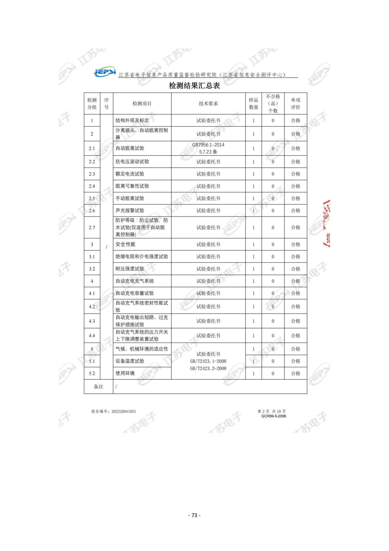 第二批次 餐车 技术规格书_72.png