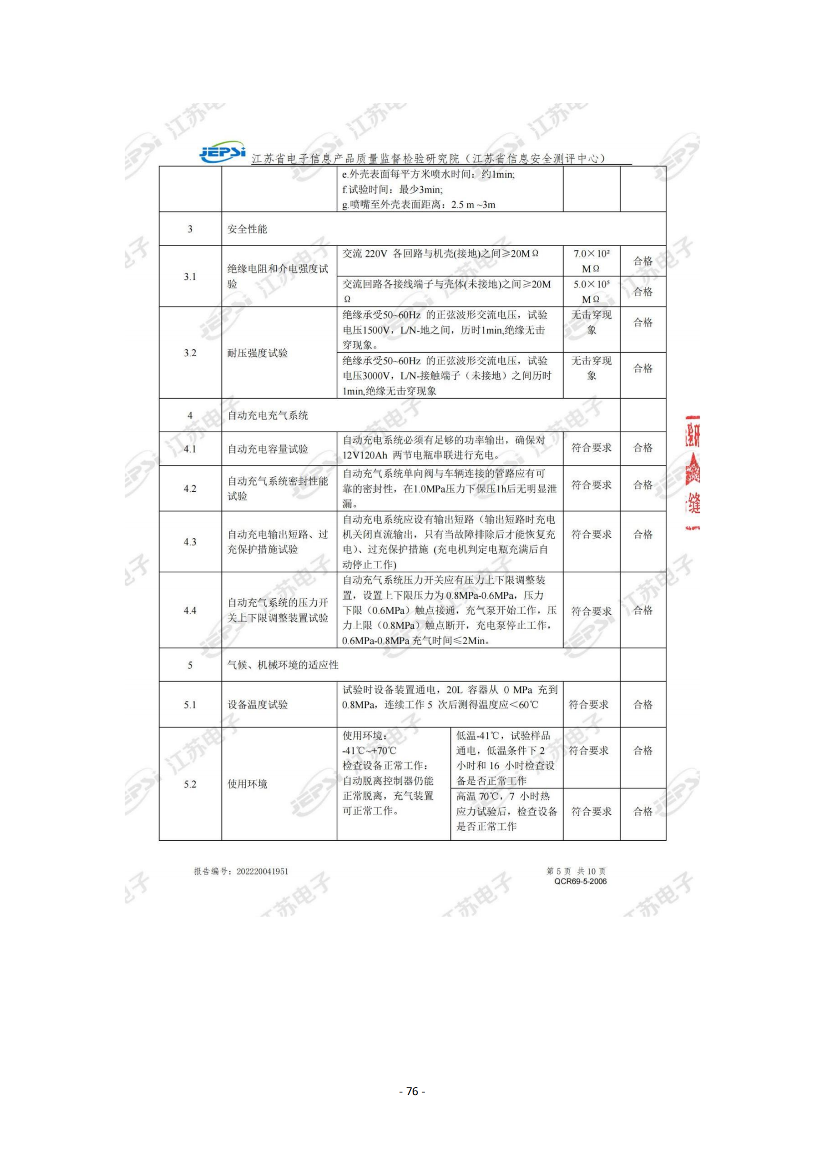 第二批次 餐车 技术规格书_75.png