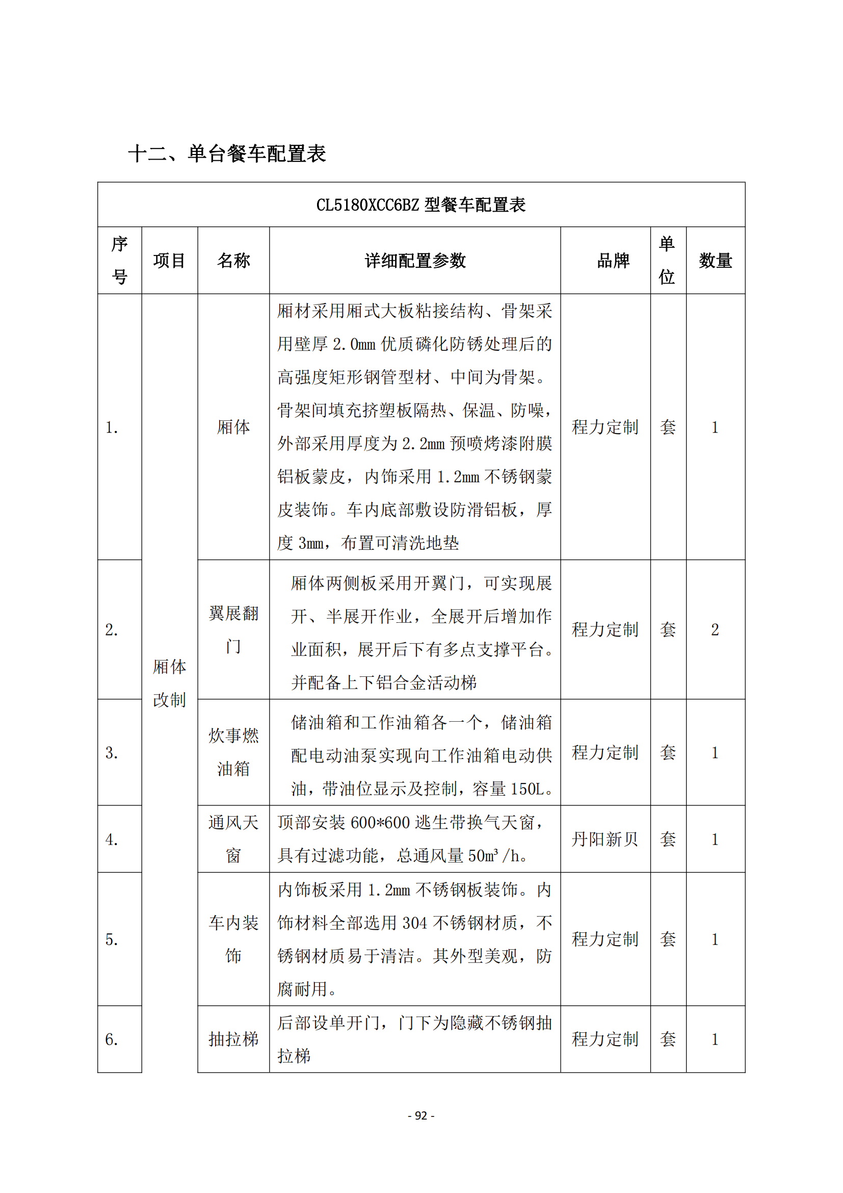 第二批次 餐车 技术规格书_91.png