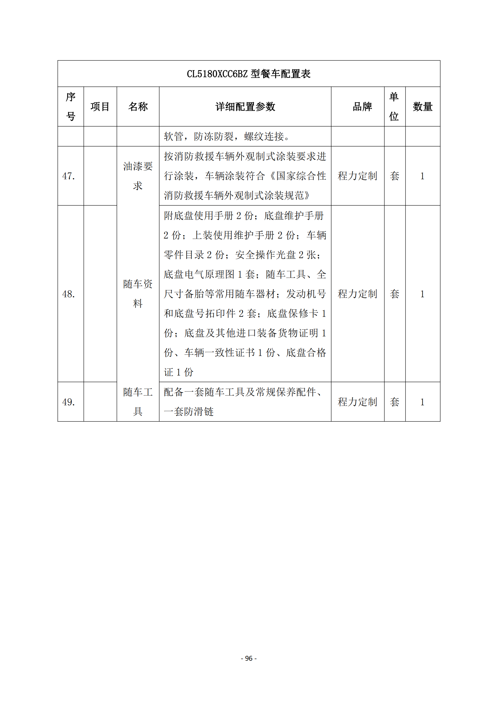 第二批次 餐车 技术规格书_95.png